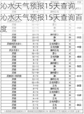 沁水天气预报15天查询,沁水天气预报15天查询百度