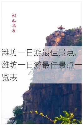 潍坊一日游最佳景点,潍坊一日游最佳景点一览表