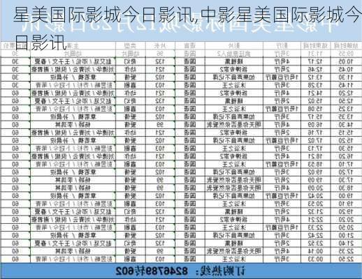 星美国际影城今日影讯,中影星美国际影城今日影讯