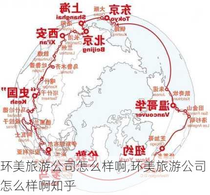 环美旅游公司怎么样啊,环美旅游公司怎么样啊知乎