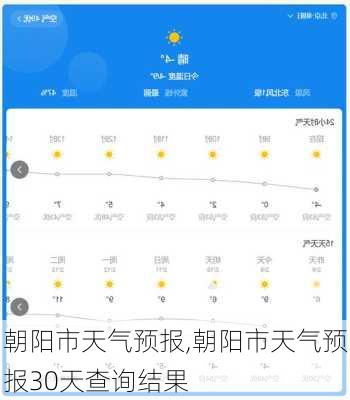 朝阳市天气预报,朝阳市天气预报30天查询结果