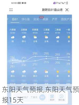 东阳天气预报,东阳天气预报15天