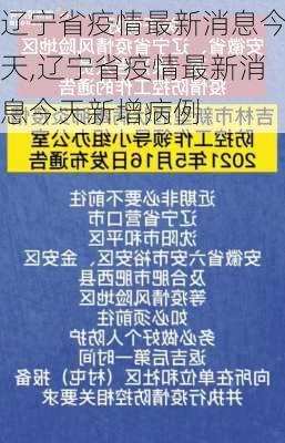 辽宁省疫情最新消息今天,辽宁省疫情最新消息今天新增病例