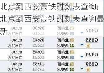 北京到西安高铁时刻表查询,北京到西安高铁时刻表查询最新