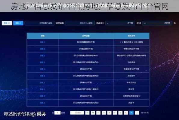 房地产信息发布平台,房地产信息发布平台官网
