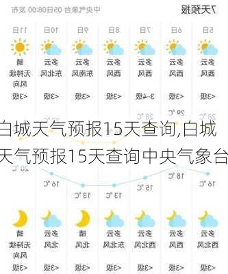 白城天气预报15天查询,白城天气预报15天查询中央气象台