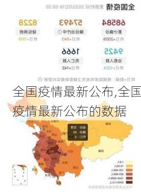 全国疫情最新公布,全国疫情最新公布的数据