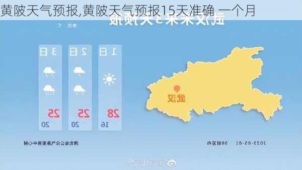 黄陂天气预报,黄陂天气预报15天准确 一个月