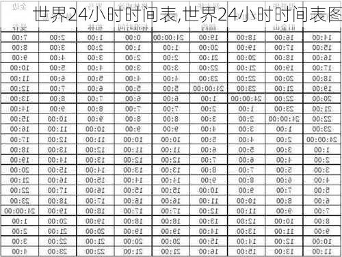 世界24小时时间表,世界24小时时间表图