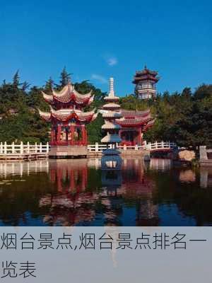 烟台景点,烟台景点排名一览表