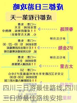 四川三日游最佳路线,四川三日游最佳路线安排