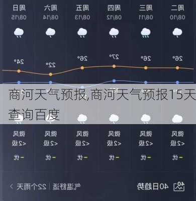 商河天气预报,商河天气预报15天查询百度