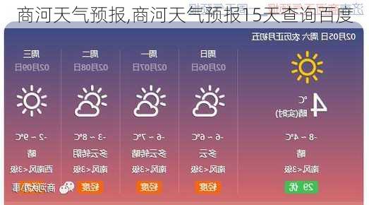 商河天气预报,商河天气预报15天查询百度