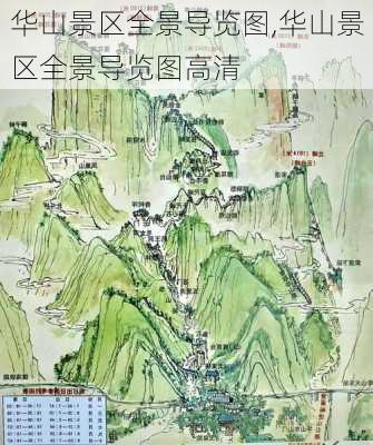 华山景区全景导览图,华山景区全景导览图高清