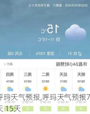 呼玛天气预报,呼玛天气预报7天 15天