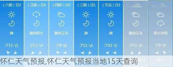 怀仁天气预报,怀仁天气预报当地15天查询