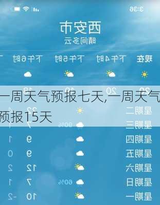 一周天气预报七天,一周天气预报15天