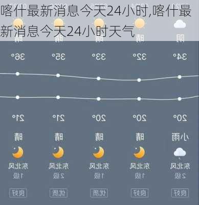 喀什最新消息今天24小时,喀什最新消息今天24小时天气