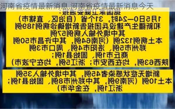 河南省疫情最新消息,河南省疫情最新消息今天