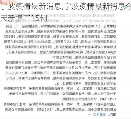 宁波疫情最新消息,宁波疫情最新消息今天新增了15例