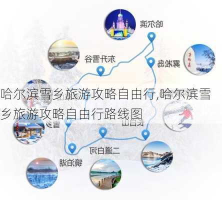 哈尔滨雪乡旅游攻略自由行,哈尔滨雪乡旅游攻略自由行路线图