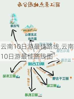 云南10日游最佳路线,云南10日游最佳路线图