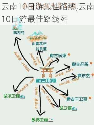 云南10日游最佳路线,云南10日游最佳路线图