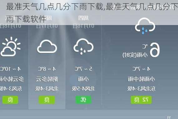 最准天气几点几分下雨下载,最准天气几点几分下雨下载软件