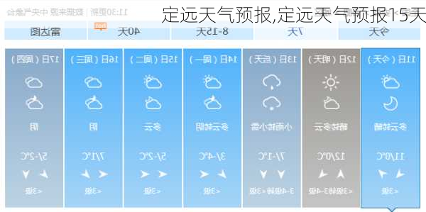 定远天气预报,定远天气预报15天