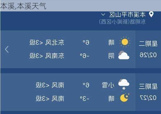 本溪,本溪天气