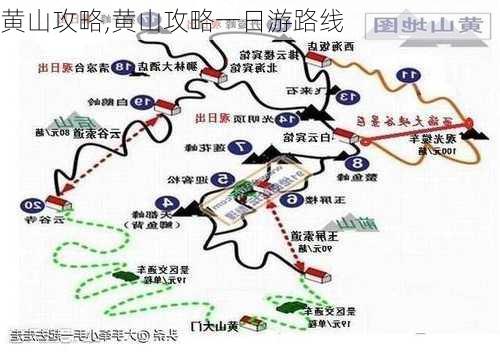 黄山攻略,黄山攻略一日游路线