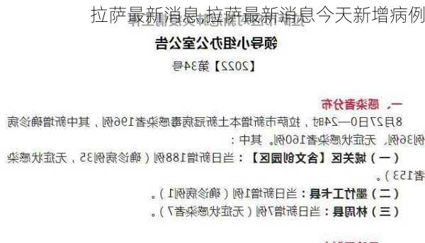 拉萨最新消息,拉萨最新消息今天新增病例