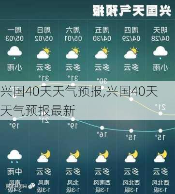 兴国40天天气预报,兴国40天天气预报最新