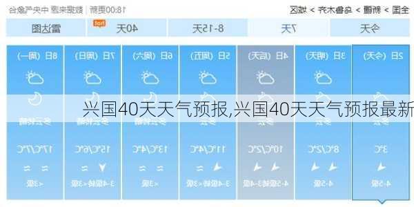 兴国40天天气预报,兴国40天天气预报最新