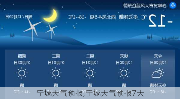 宁城天气预报,宁城天气预报7天