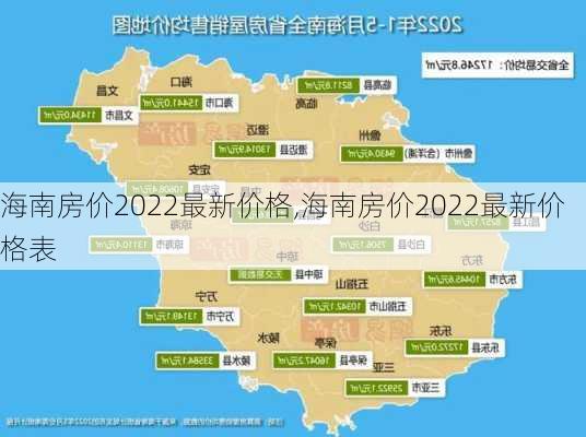 海南房价2022最新价格,海南房价2022最新价格表