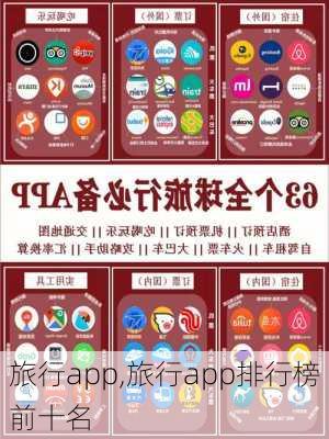 旅行app,旅行app排行榜前十名