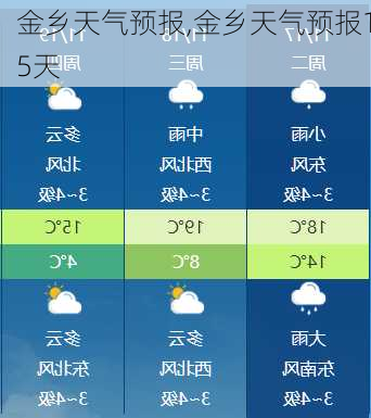 金乡天气预报,金乡天气预报15天