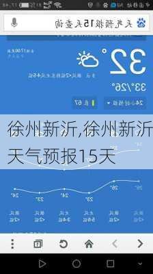 徐州新沂,徐州新沂天气预报15天