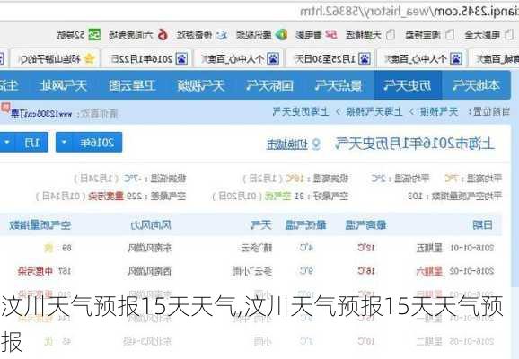 汶川天气预报15天天气,汶川天气预报15天天气预报