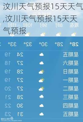 汶川天气预报15天天气,汶川天气预报15天天气预报