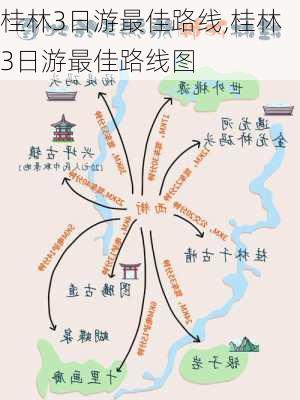 桂林3日游最佳路线,桂林3日游最佳路线图