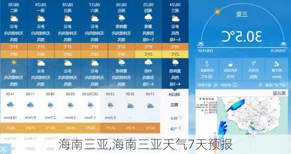 海南三亚,海南三亚天气7天预报