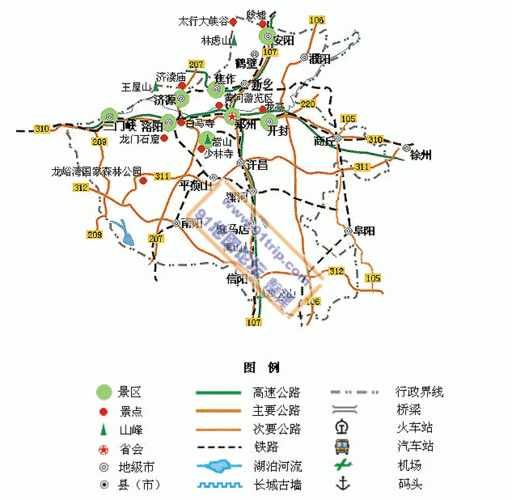 河南自助游,河南自助游线路