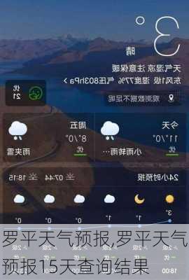罗平天气预报,罗平天气预报15天查询结果