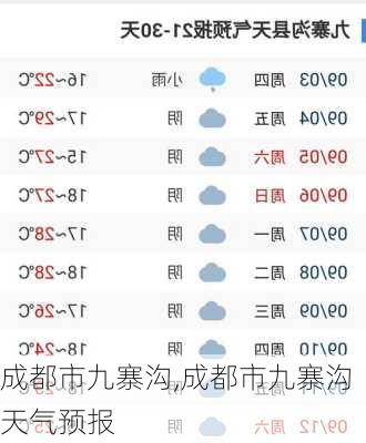 成都市九寨沟,成都市九寨沟天气预报