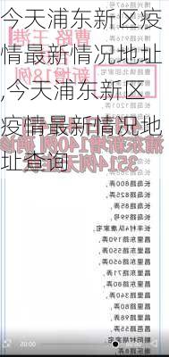 今天浦东新区疫情最新情况地址,今天浦东新区疫情最新情况地址查询