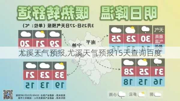 尤溪天气预报,尤溪天气预报15天查询百度