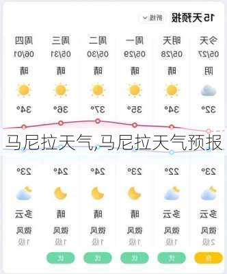 马尼拉天气,马尼拉天气预报