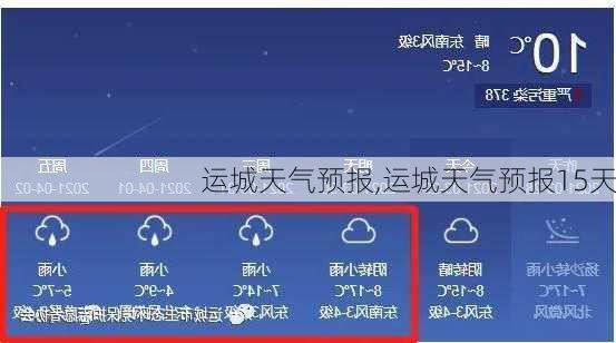 运城天气预报,运城天气预报15天